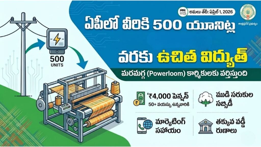 ఏపీ చేనేతలకు ఉచిత విద్యుత్ & ₹4,000 పెన్షన్.. పథకం పూర్తి వివరాలు ఇవే!
